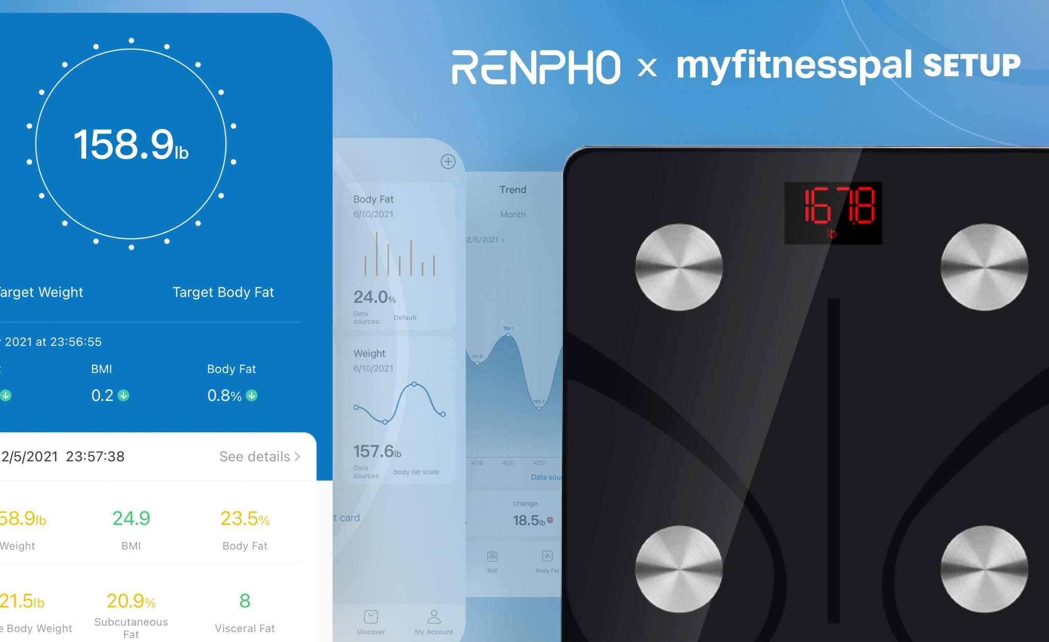 RENPHO Smart Body Scale: Connecting Your RENPHO Health Data to the  MyFitnessPal App