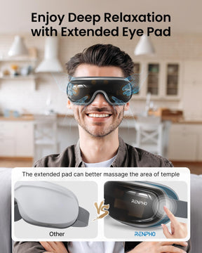 A smiling man wearing a Renpho Eyeris 3 Eye Massager for relaxation sitting in a living room, with product comparison images of different eye pad designs below him. Text reads "Enjoy deep relaxation with extended eye pad.(A)