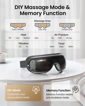 An advertisement for Renpho's Eyeris 3 Eye Massager featuring voice control, with a section on the left showing settings for eyes-temple massage, heat, and vibration levels, and on the right for massage area.(A)