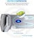 A visual depiction of the Renpho Eyeris View Eye Massager, highlighting its unique method of operation for improved wellness.
