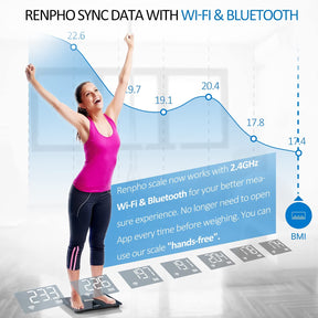 A woman is standing in front of a Renpho Elis Aspire Smart Body Scale (Black) for fitness and wellness purposes.  (A)