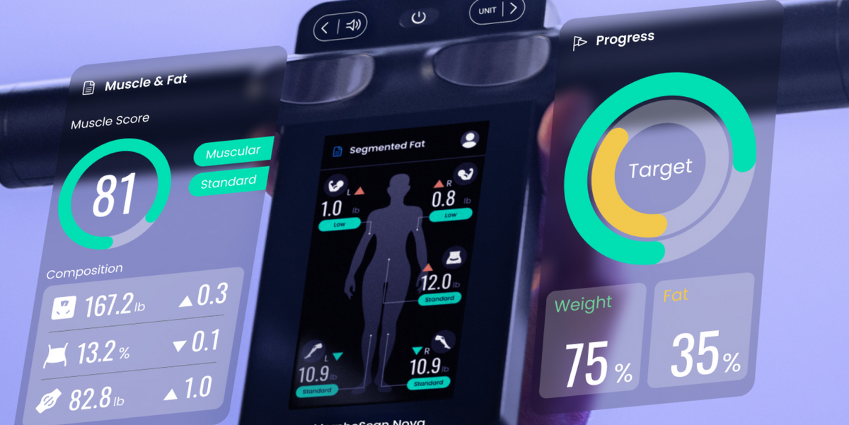 RENPHO clinician-approved smart scales boost their base with new rollouts, bringing body composition insights to every budget