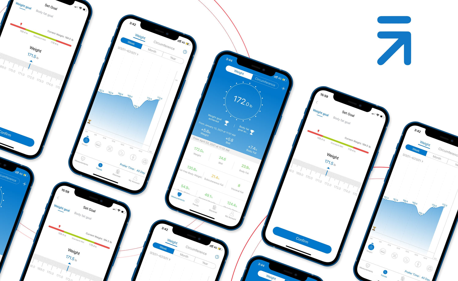 5 Things You Didn’t Know About the RENPHO App RENPHO US