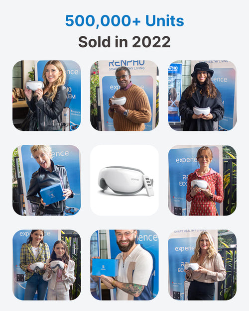 In 2021, we sold over 5000 units of our innovative Eyeris 1 Eye Massager, designed to relieve eye strain and featuring Bluetooth connectivity, by Renpho.