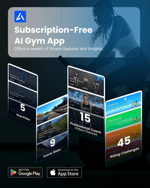 An advertisement for Renpho's "AI Smart Bike S" app, highlighting its subscription-free AI-powered fitness features for your stationary bike. The image showcases sections including Map Rides, Scenic Rides, Professional Coach Video Classes, Fat Burning Rides, Endurance Rides, and Riding Challenges. Available on Google Play and the App Store.