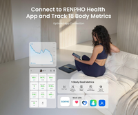 Elis 3X Smart Body Scale