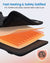 Image illustrating the internal layers of the RENPHO King Size Heating Pad for Back Pain Relief, 24"x37", with the title "Fast Heating & Safety Satisfied." The top layer is soft and black, followed by an orange heating element, and a base layer. Text at the bottom mentions "ETL Certified" for safety assurance from RENPHO US, promising effective heat therapy for back pain relief. An ETL Certification logo is at the bottom right.