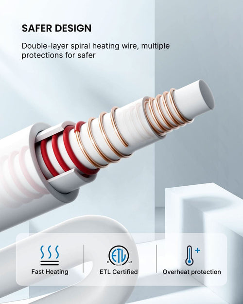 Illustration of the RENPHO Heating Pad for Neck, Shoulders, and Back (19"x24") with text. The RENPHO heating pad features a double-layer spiral heating wire, emphasizing safety with captions: "SAFER DESIGN," "Double-layer spiral heating wire, multiple protections for safer." Icons below indicate fast heating, ETL certification, and overheat protection.