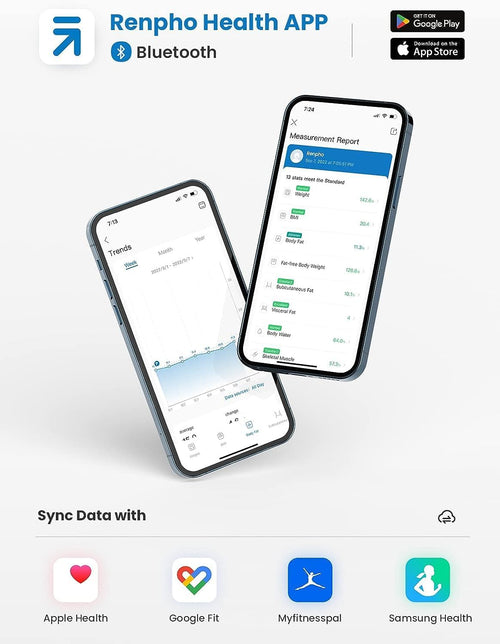 Renpho health app screenshot 1 displaying tracking progress and body composition features.