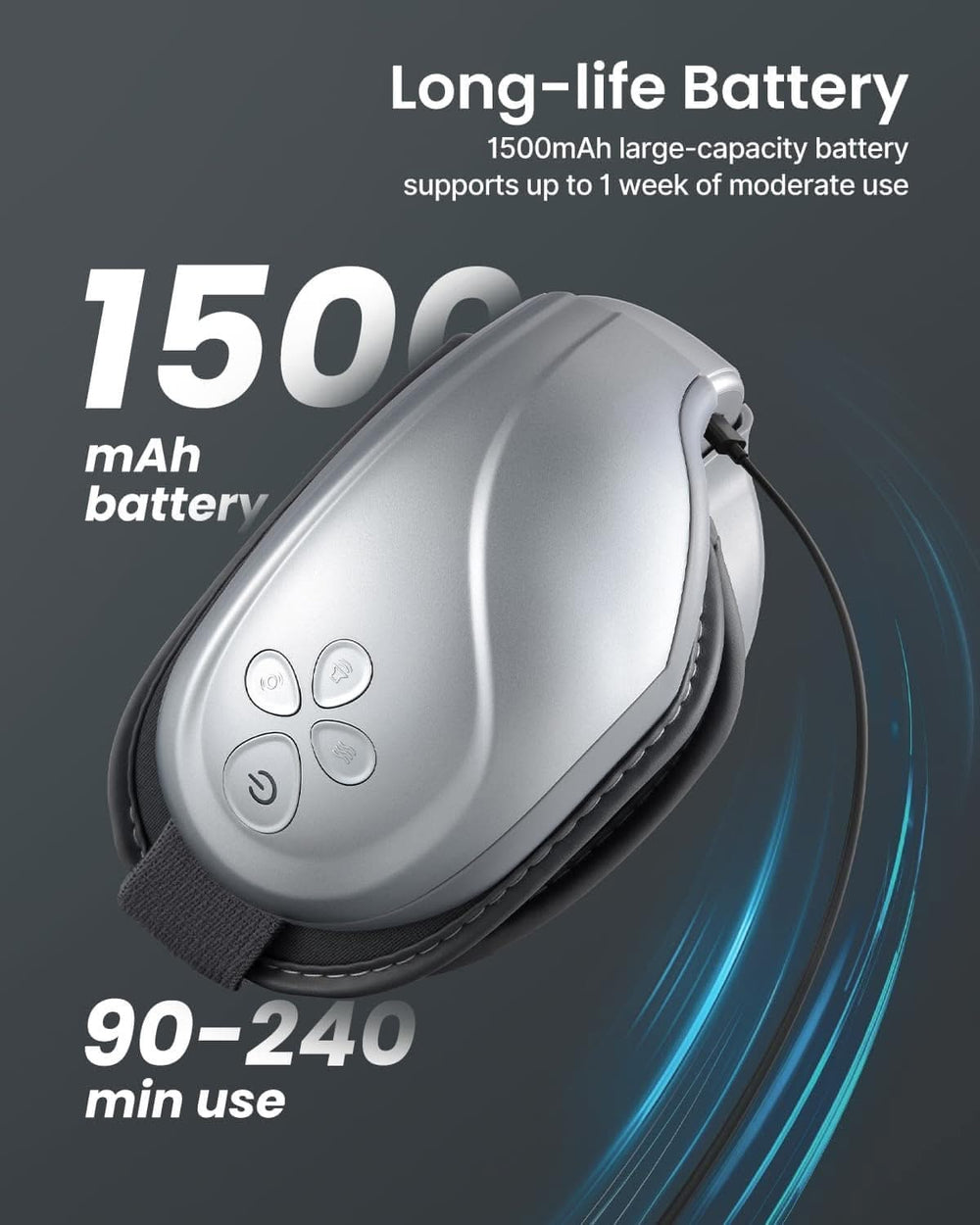 A silver handheld Eyeris 2 Eye Massager Extend by Renpho with three circular buttons and a power button on the side. Text on the image highlights features like "Long-life Battery" with "1500 mAh battery" and "supports up to 1 week of moderate use." Another text states "90-240 min use." A black strap is attached, offering adjustable compression intensity to reduce eye fatigue.