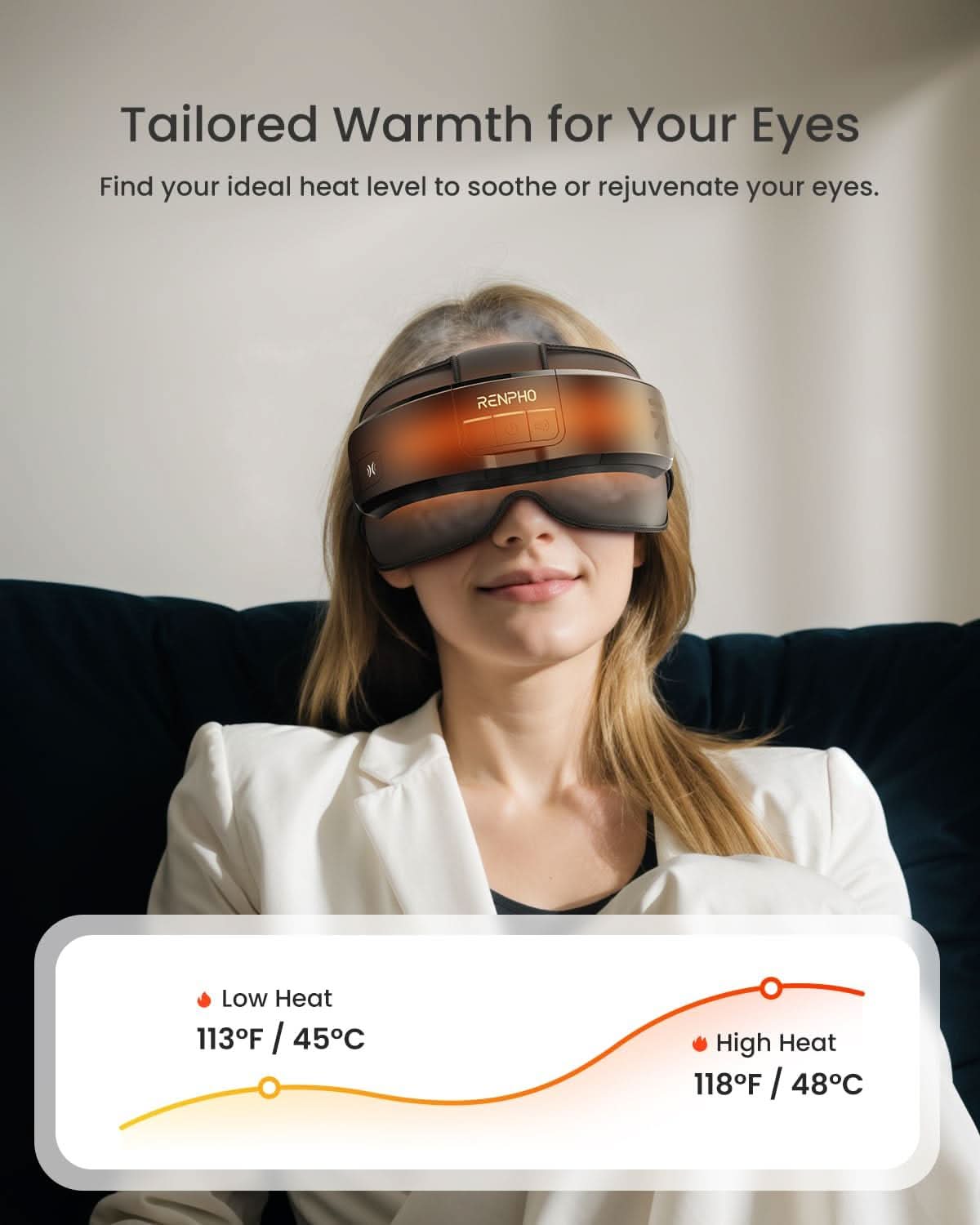 ドレッサー emo Eyeris Masc Eye & Head Massager – RENPHO US