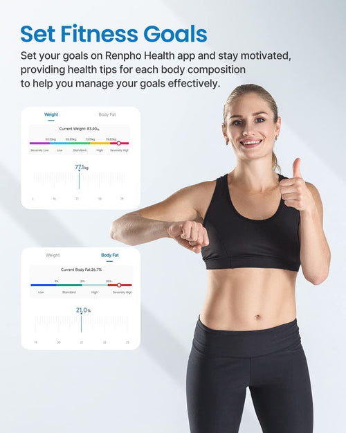 A woman's fitness goals are tracked on a screen using the Renpho Elis Aspire Smart Body Scale, the best bluetooth body fat scale.  (A)