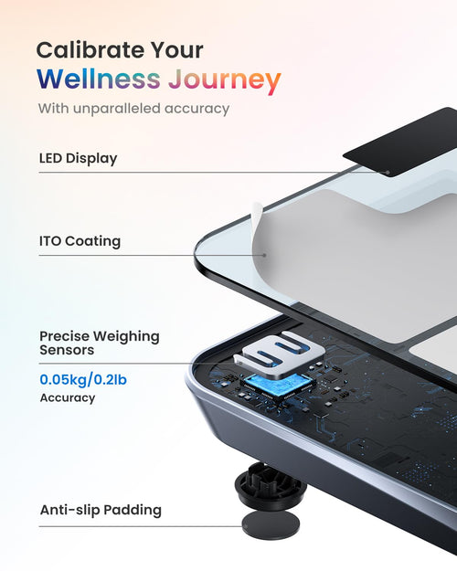 Image showcasing the Elis Chroma Smart Scale by Renpho, emphasizing its advanced features. Labels detail an LED display, ITO coating for enhanced touch sensitivity, and precise weighing sensors with 0.05kg/0.2lb accuracy. Also highlighted are Renpho Health app compatibility and anti-slip padding. Text reads: "Calibrate Your Wellness Journey with Unparalleled Accuracy.