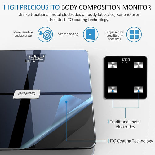 A Renpho Bundle (Elis Aspire Smart Body Scale and Smart Tape Measure BMF01) with the features of a body composition monitor.