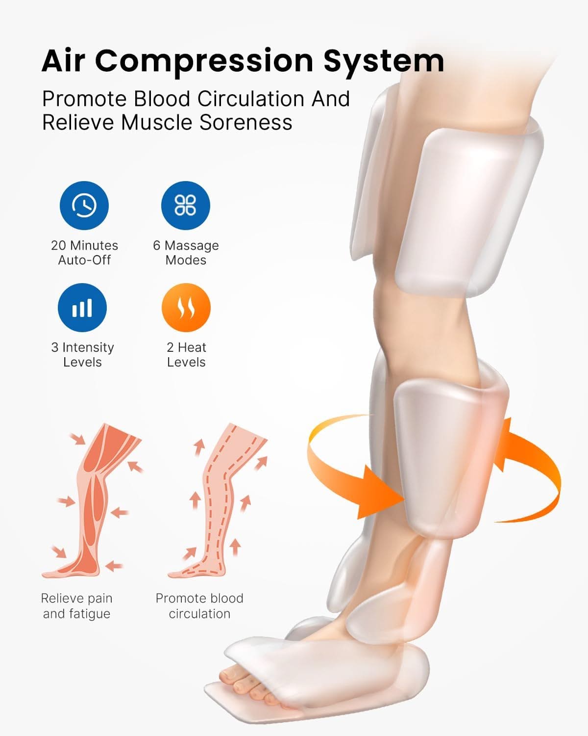 Renpho Leg Massager - Thumbnail 3