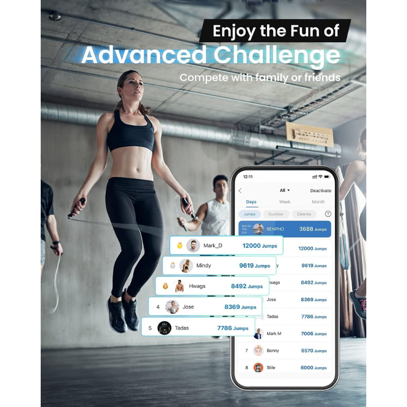 Smart Jump Rope 1 – RENPHO US