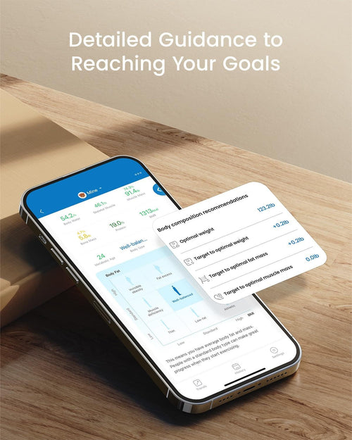 A smartphone displaying a financial app with goal tracking and investment options, resting on a wooden table next to a sunny window, with text overhead reading "detailed guidance to reaching your goals," alongside a Renpho Elis Nova Smart Scale.