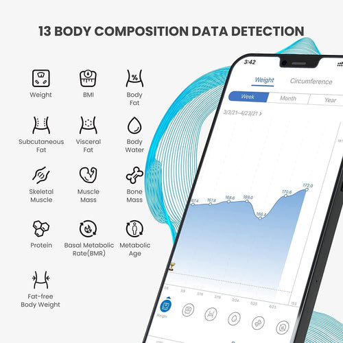 Renpho Bundle (Calibra 1 Smart Nutrition Scale and Elis 1 Smart Body Scale) - screenshot 1