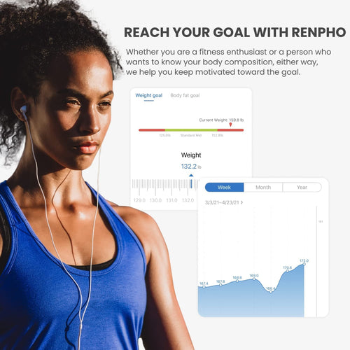 A woman wearing Renpho earphones with the text reach your goal Renpho.