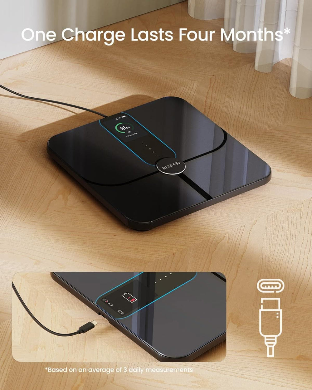 Wi Fi Fitbit Scale Inaccurate Best Smart Scales For Tracking Your