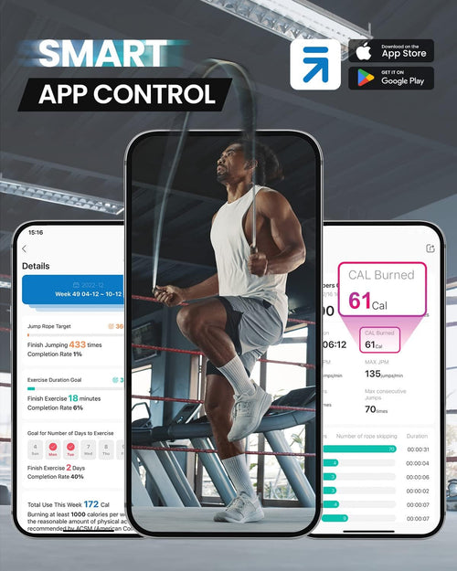 Advertisement for a fitness app displaying fitness progress on a mobile screen, featuring an overlay image of an African American man energetically using a Renpho Smart Jump Rope in a gym setting.