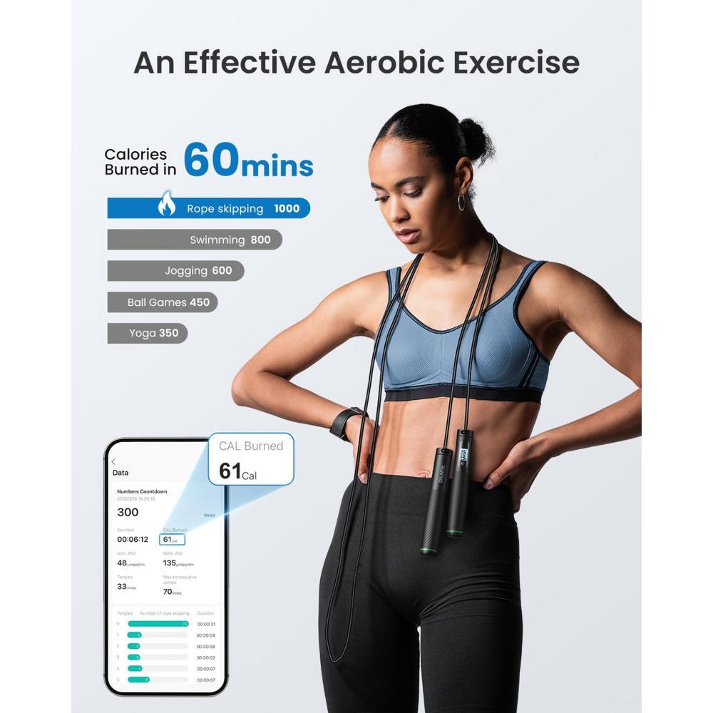 RENPHO Cordless Jump Rope Tracking Your Fitness With App Built