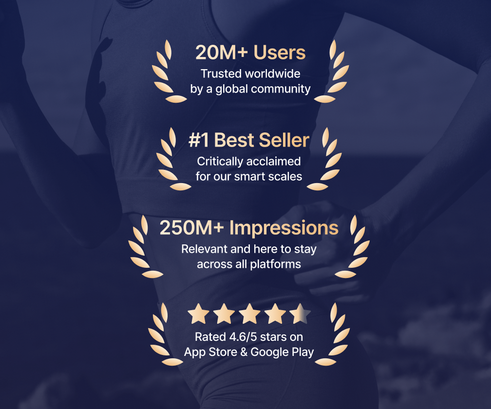 RENPHO Nova accolades and awards