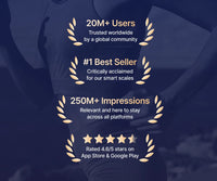 RENPHO Nova accolades and awards