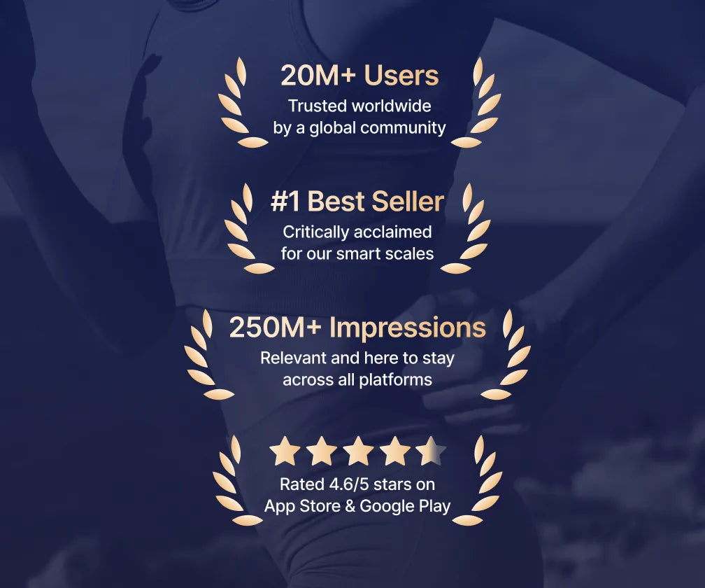 RENPHO Nova accolades and awards