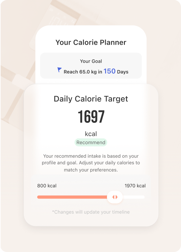 Goal-Oriented Wellness