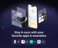 RENPHO Nova smart scale app connectivity