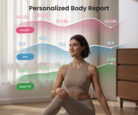 Elis 2X Smart Body Scale