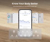 Elis 2X Smart Body Scale