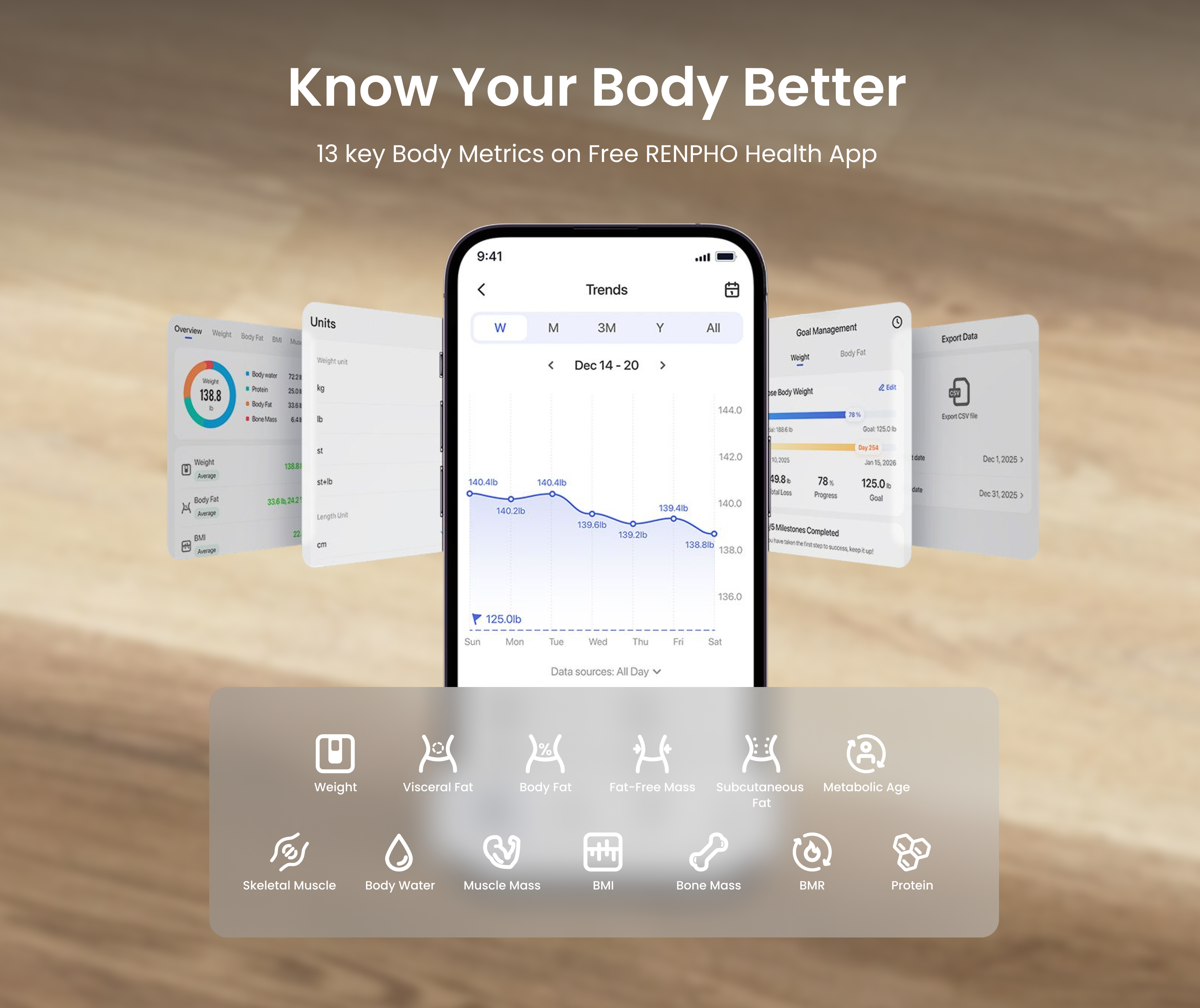 Elis 2X Smart Body Scale