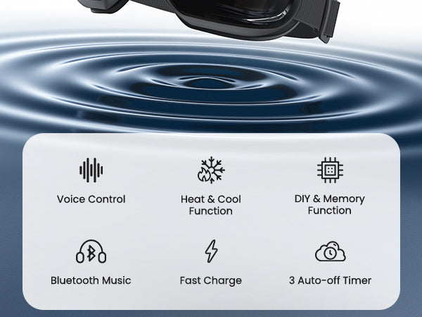 Eyeris 3 Eye Massager – RENPHO US