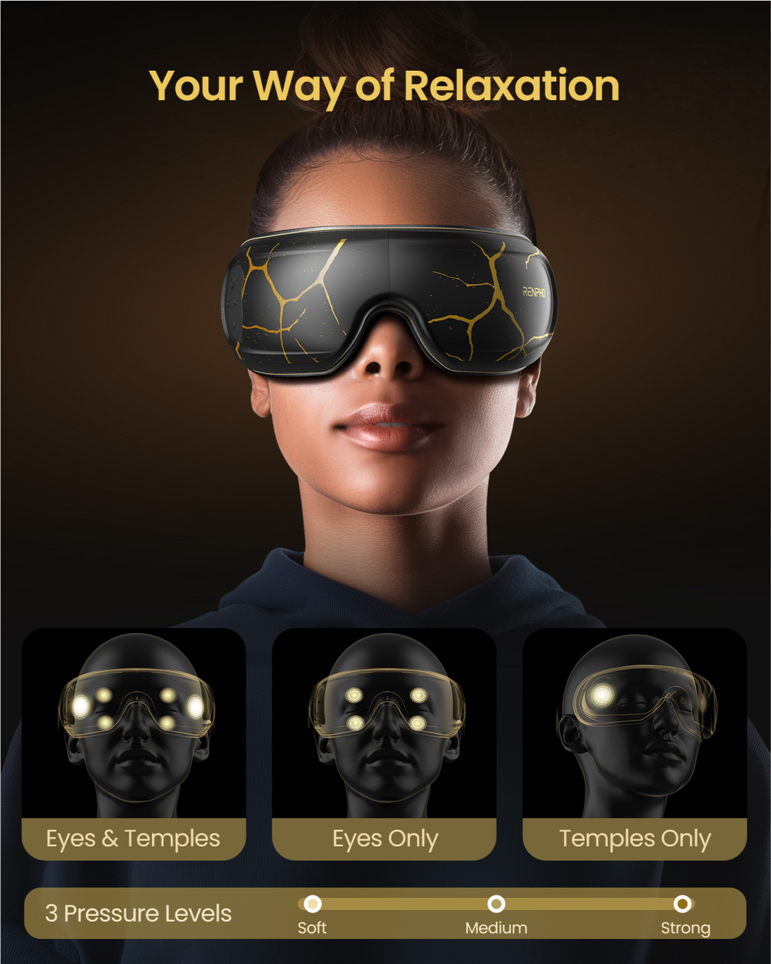 Eyeris 3 Kintsugi Eye Massager – RENPHO US