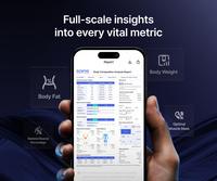 RENPHO Nova full body composition report