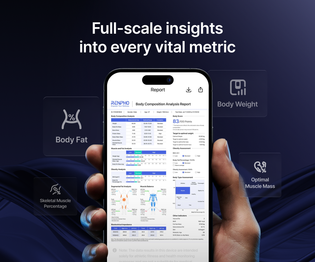 RENPHO Nova full body composition report
