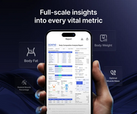 RENPHO Nova full body composition report