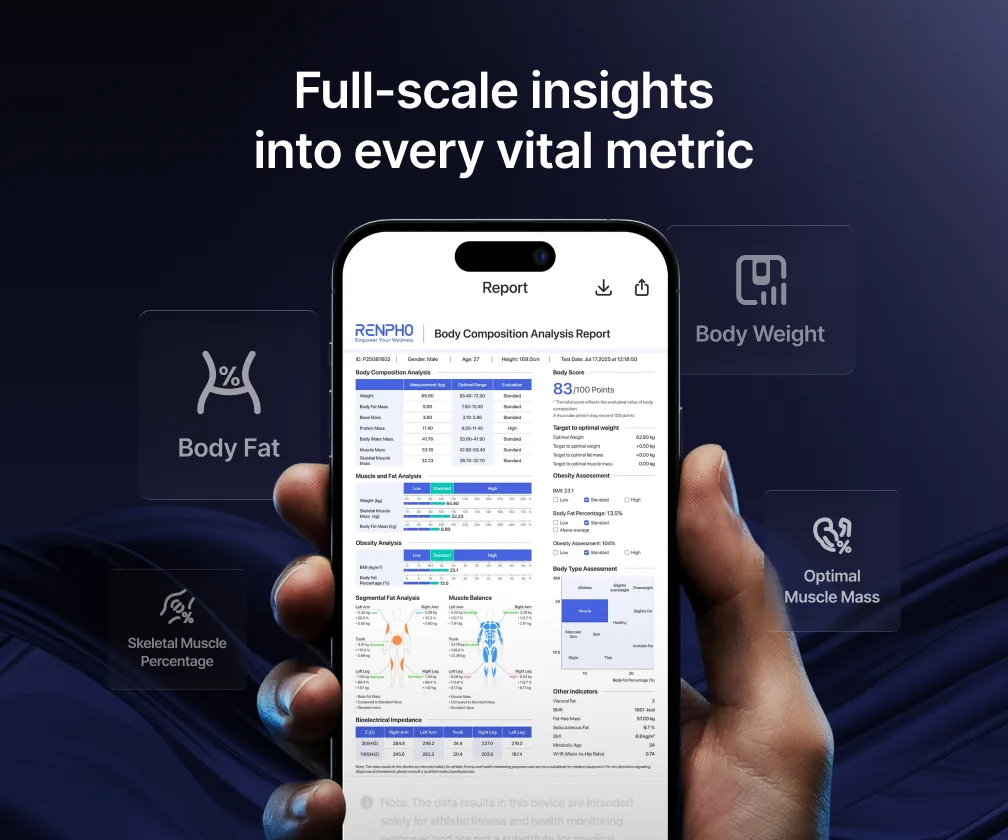 RENPHO Nova full body composition report