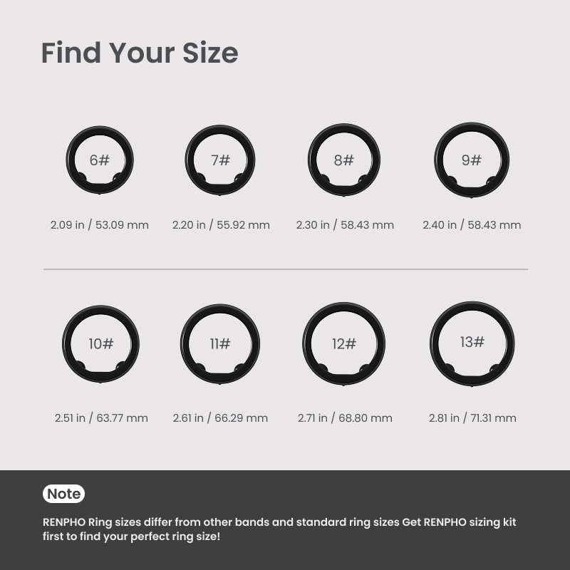 LYNX Smart Ring: Advanced Health, Activity, and Sleep Tracking