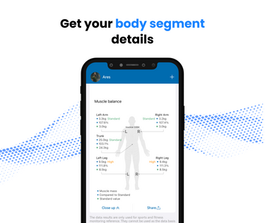 MorphoScan Smart Body Scale