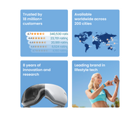 MorphoScan Smart Body Scale