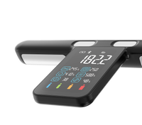 MorphoScan Smart Body Scale