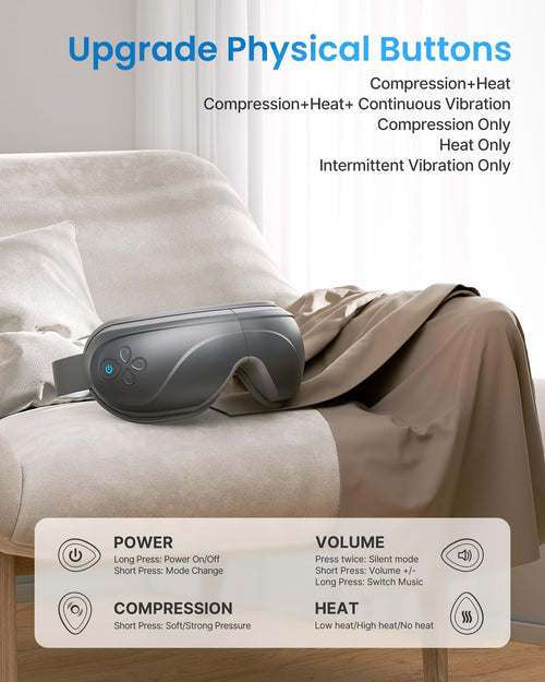 An advertisement image showing the Renpho Eyeris 2 Eye Massager on a sofa, featuring text describing modes including "compression+heat+continuous vibration". Four icon-labeled buttons detail control functions for power, compression, volume.