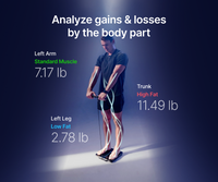 RENPHO Nova segmental body composition analysis
