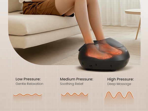 Renpho Premium Foot Massager