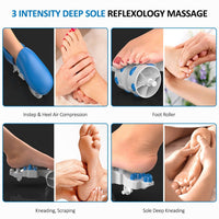 An infographic illustrating three types of deep sole reflexology massages: instep and heel air compression, foot roller massage showing kneading and scraping actions, and Renpho's Shiatsu Foot Massager Pro + for sole.