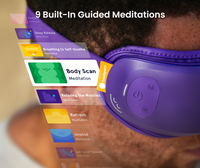 RENPHO x Headspace Eyeris Zen Eye Massager