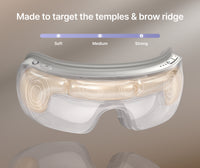 Eyeris Thermacool Eye Massager